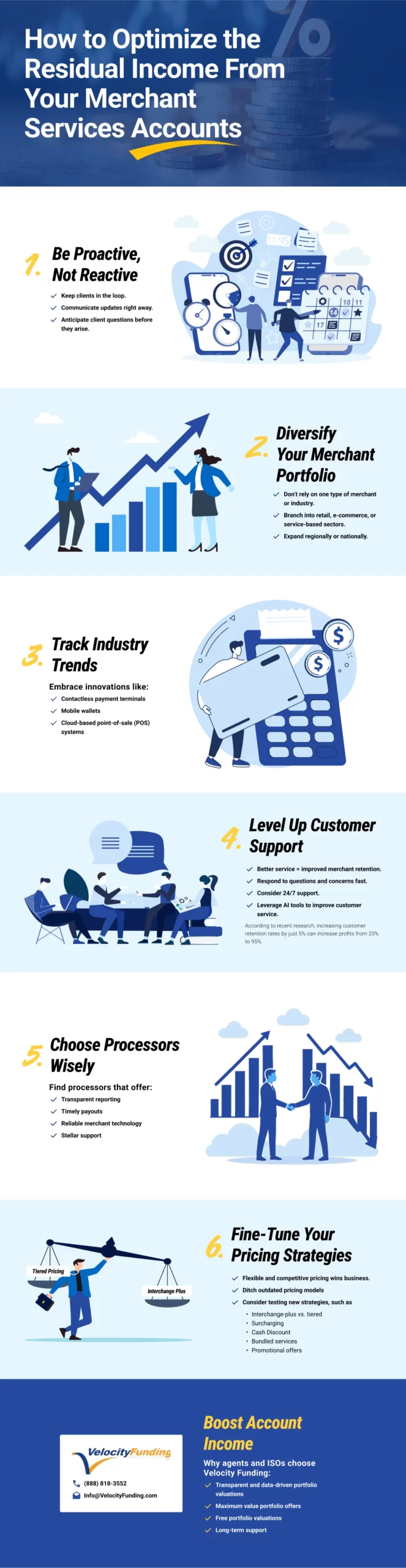 an infographic that lists ways to optimize merchant services account income