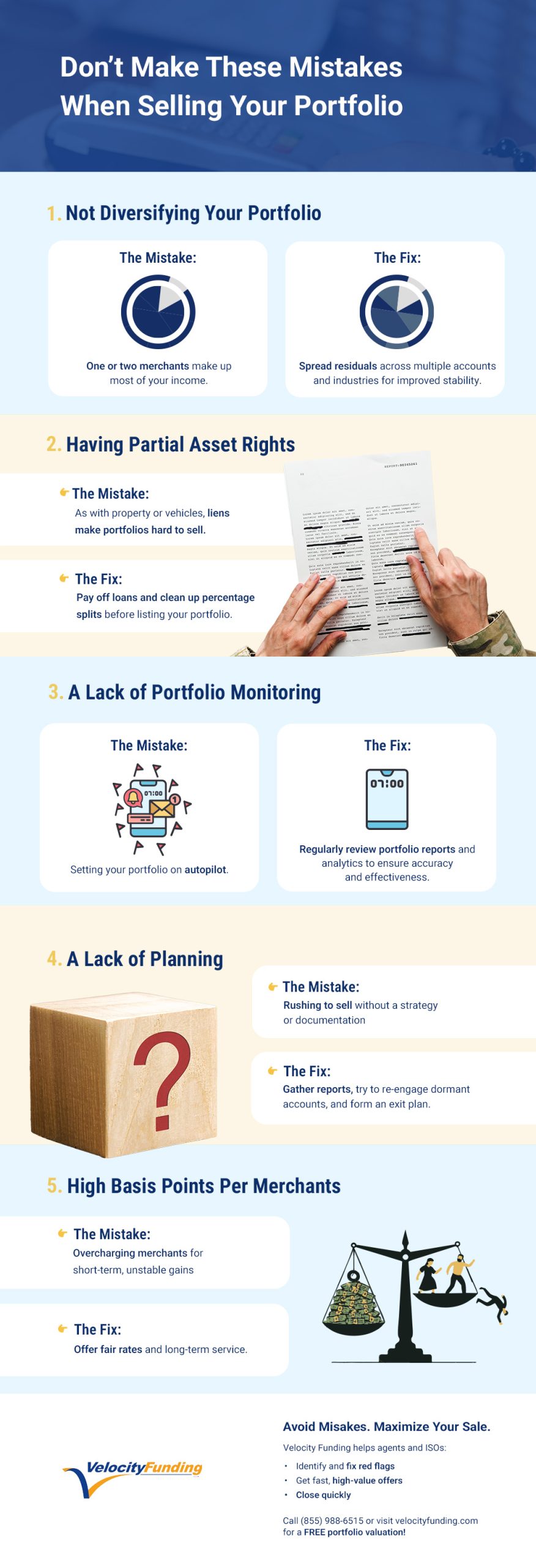 Seven common mistakes when selling payment portfolios