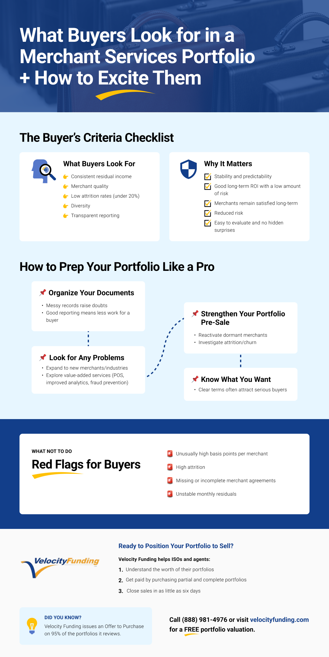 What Buyers Look for in a Merchant Service Portfolio (And How to Prepare Yours)